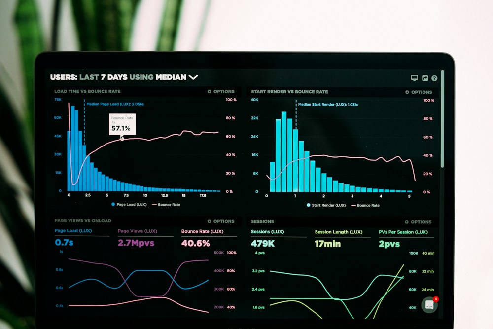 Website analytics dashboard on a laptop screen
